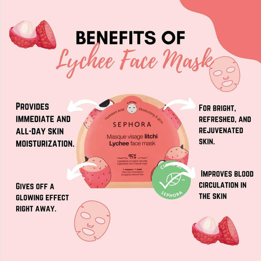 SEPHORA LYCHEE FACE MASK Sephora