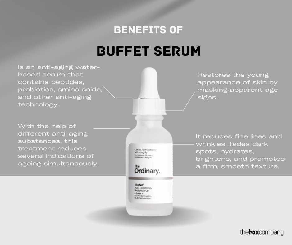 THE ORDINARY BUFFET SERUM The Ordinary